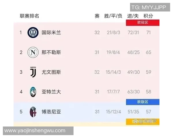 西甲激战:利物浦大胜巴萨红牌事件引发全场热议